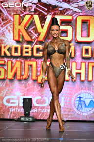 Кубок Московской области по бодибилдингу - 2026