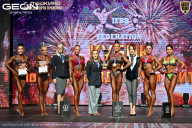 Кубок Московской области по бодибилдингу - 2026