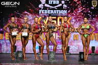 Кубок Московской области по бодибилдингу - 2026