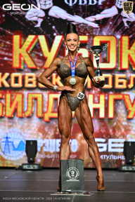 Кубок Московской области по бодибилдингу - 2026
