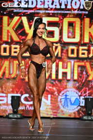 Кубок Московской области по бодибилдингу - 2026