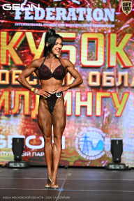 Кубок Московской области по бодибилдингу - 2026