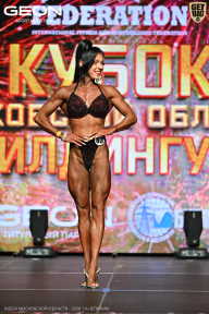 Кубок Московской области по бодибилдингу - 2026