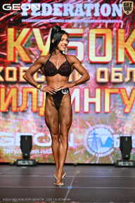 Кубок Московской области по бодибилдингу - 2026