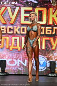 Кубок Московской области по бодибилдингу - 2026