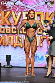 Кубок Московской области по бодибилдингу - 2026