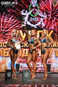 Кубок Московской области по бодибилдингу - 2026