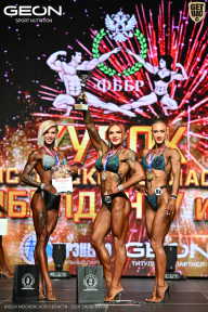 Кубок Московской области по бодибилдингу - 2026