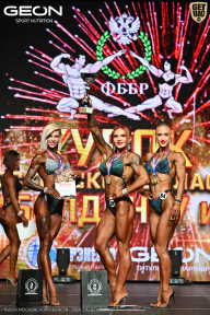 Кубок Московской области по бодибилдингу - 2026