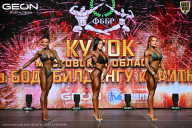 Кубок Московской области по бодибилдингу - 2026