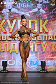 Кубок Московской области по бодибилдингу - 2026