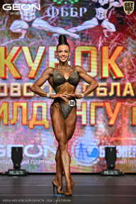 Кубок Московской области по бодибилдингу - 2026