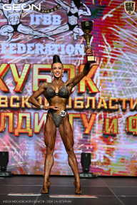 Кубок Московской области по бодибилдингу - 2026