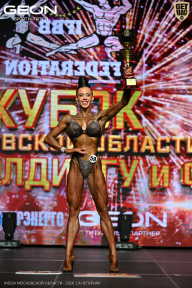 Кубок Московской области по бодибилдингу - 2026