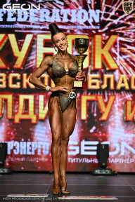 Кубок Московской области по бодибилдингу - 2026