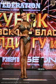 Кубок Московской области по бодибилдингу - 2026