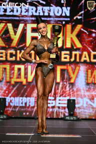 Кубок Московской области по бодибилдингу - 2026