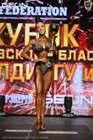 Кубок Московской области по бодибилдингу - 2026