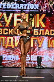 Кубок Московской области по бодибилдингу - 2026