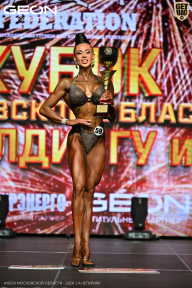 Кубок Московской области по бодибилдингу - 2026