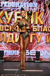 Кубок Московской области по бодибилдингу - 2026