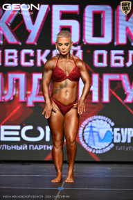 Кубок Московской области по бодибилдингу - 2026