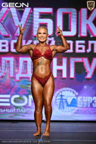 Кубок Московской области по бодибилдингу - 2026