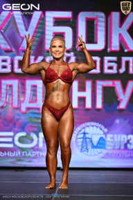 Кубок Московской области по бодибилдингу - 2026