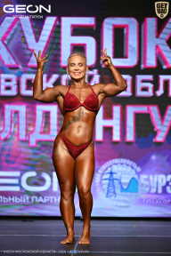 Кубок Московской области по бодибилдингу - 2026