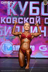 Кубок Московской области по бодибилдингу - 2026