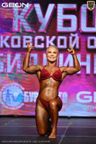 Кубок Московской области по бодибилдингу - 2026
