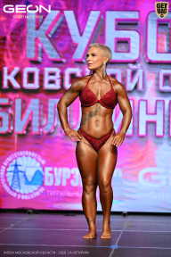 Кубок Московской области по бодибилдингу - 2026