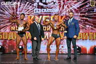 Кубок Московской области по бодибилдингу - 2026