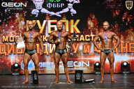 Кубок Московской области по бодибилдингу - 2026