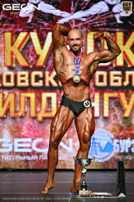 Кубок Московской области по бодибилдингу - 2026