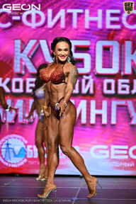 Кубок Московской области по бодибилдингу - 2026