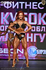 Кубок Московской области по бодибилдингу - 2026