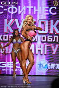 Кубок Московской области по бодибилдингу - 2026