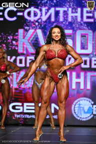 Кубок Московской области по бодибилдингу - 2026