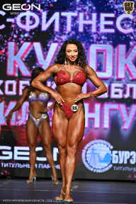 Кубок Московской области по бодибилдингу - 2026