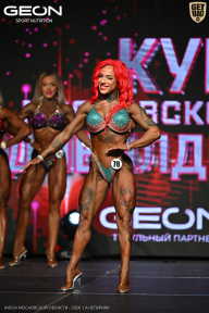 Кубок Московской области по бодибилдингу - 2026