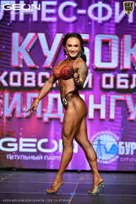 Кубок Московской области по бодибилдингу - 2026