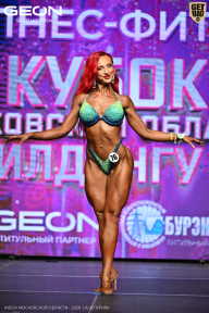Кубок Московской области по бодибилдингу - 2026