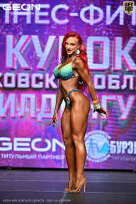 Кубок Московской области по бодибилдингу - 2026