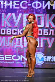 Кубок Московской области по бодибилдингу - 2026