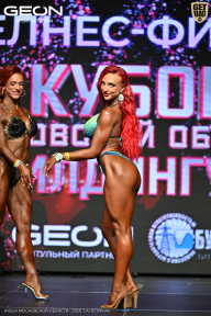 Кубок Московской области по бодибилдингу - 2026