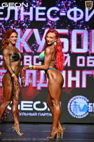 Кубок Московской области по бодибилдингу - 2026