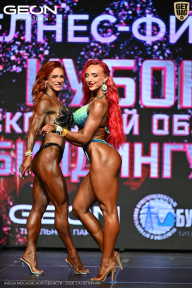 Кубок Московской области по бодибилдингу - 2026