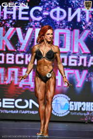 Кубок Московской области по бодибилдингу - 2026