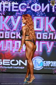 Кубок Московской области по бодибилдингу - 2026